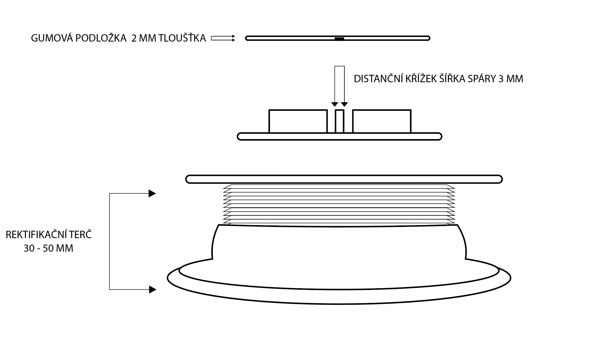 Snímek obrazovky 2022-06-16 v 9.21.04